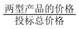 1057f39335573d9a06a6f5d6ba484fc
